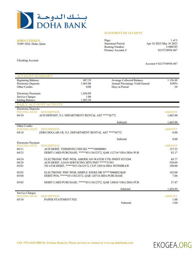 Déclaration de la Banque Qatar Doha